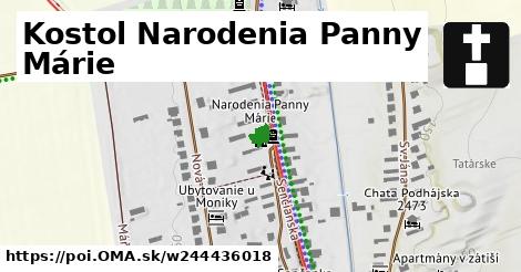 Kostol Narodenia Panny Márie