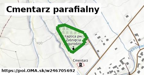 Cmentarz parafialny