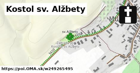 Kostol sv. Alžbety