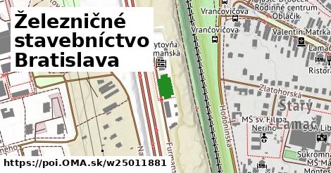 Železničné stavebníctvo Bratislava