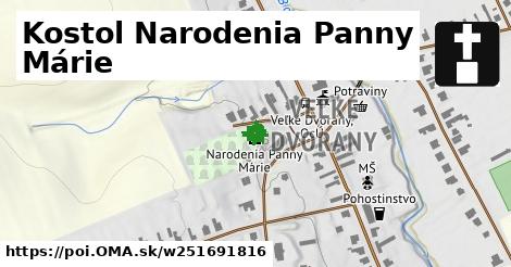 Kostol Narodenia Panny Márie