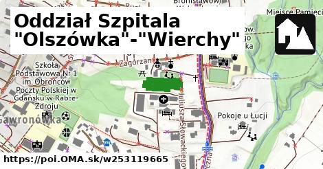 Oddział Szpitala "Olszówka"-"Wierchy"