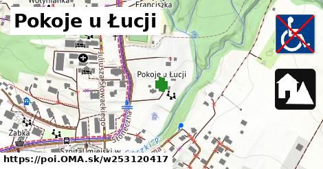 Pokoje u Łucji