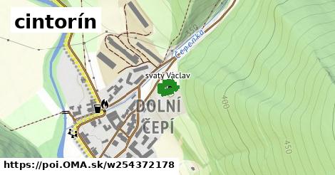 cintorín