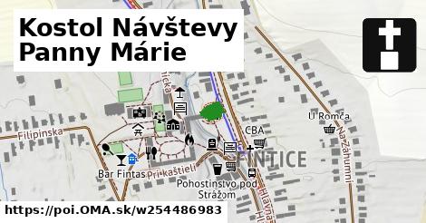 Navštívenia Panny Márie