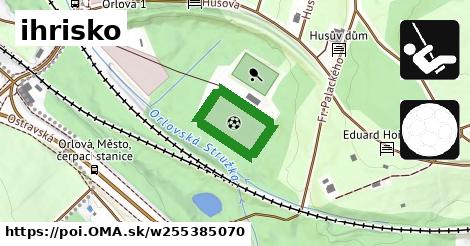 ihrisko