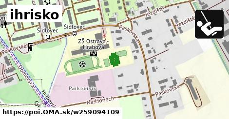 ihrisko