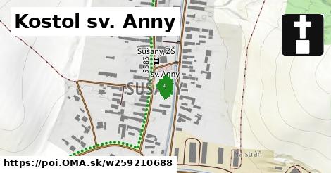 Kostol sv. Anny