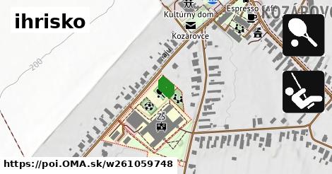 ihrisko