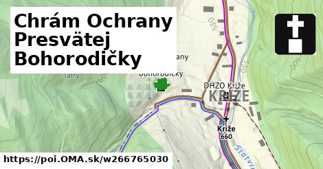 Chrám Ochrany Presvätej Bohorodičky