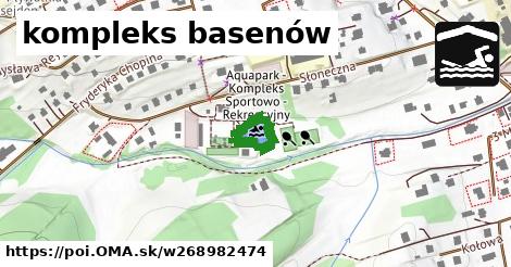 kompleks basenów