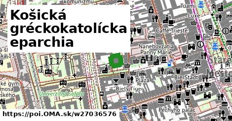 Košická gréckokatolícka eparchia