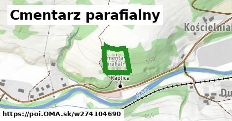 Cmentarz parafialny