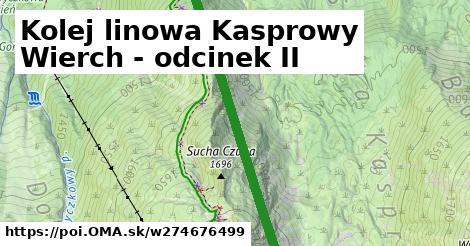 Kolej linowa Kasprowy Wierch - odcinek II