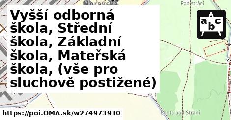 Vyšší odborná škola, Střední škola, Základní škola, Mateřská škola, (vše pro sluchově postižené)