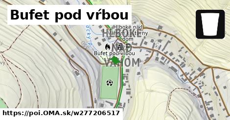 Bufet pod vŕbou