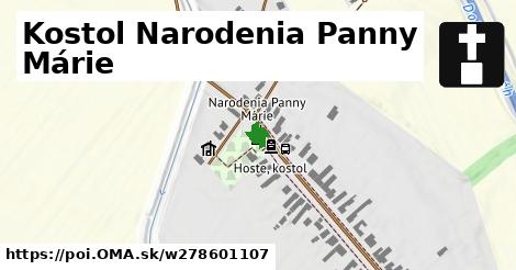 Kostol Narodenia Panny Márie