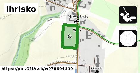 ihrisko