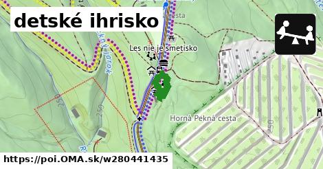 detské ihrisko