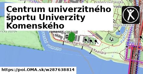 Centrum univerzitného športu Univerzity Komenského