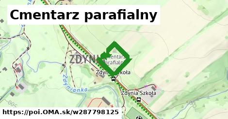 Cmentarz parafialny