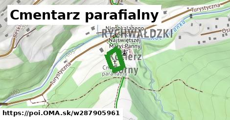 Cmentarz parafialny