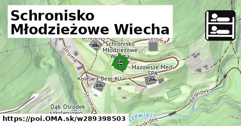 Schronisko Młodzieżowe Wiecha