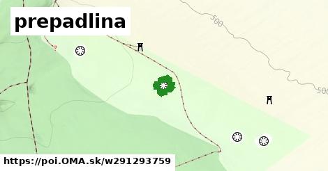 prepadlina