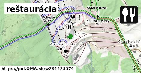 reštaurácia