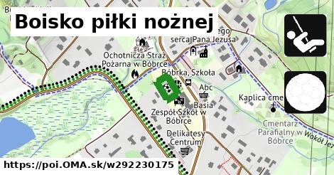 Boisko piłki nożnej