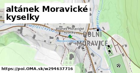 altánek Moravické kyselky