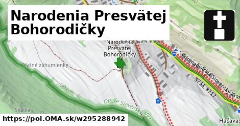 Narodenia Presvätej Bohorodičky