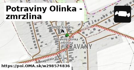 Potraviny Olinka - zmrzlina