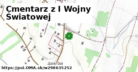 Cmentarz z I Wojny Światowej