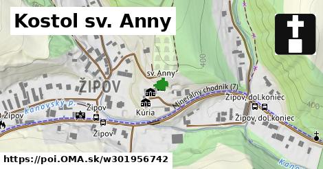 Kostol sv. Anny