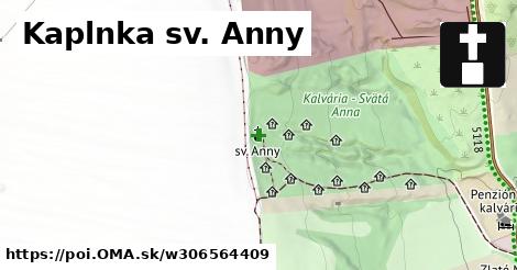 Kaplnka sv. Anny