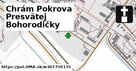 Chrám Pokrova Presvätej Bohorodičky