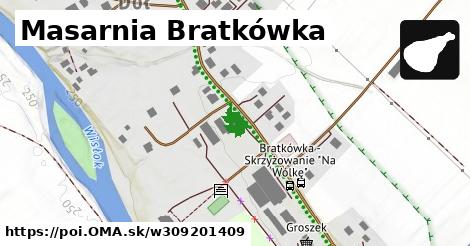 Masarnia Bratkówka