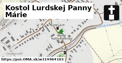 Kostol Lurdskej Panny Márie