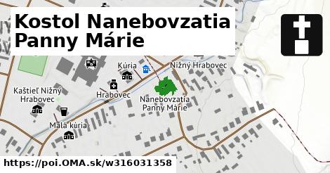 Kostol Nanebovzatia Panny Márie