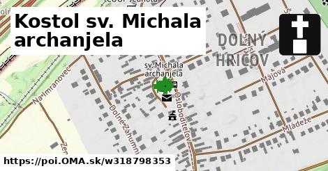 Kostol sv. Michala archanjela