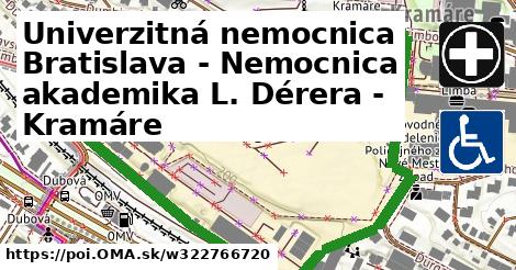 Univerzitná nemocnica Bratislava - Nemocnica akademika L. Dérera - Kramáre