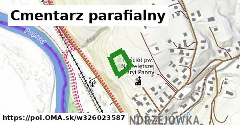 Cmentarz parafialny