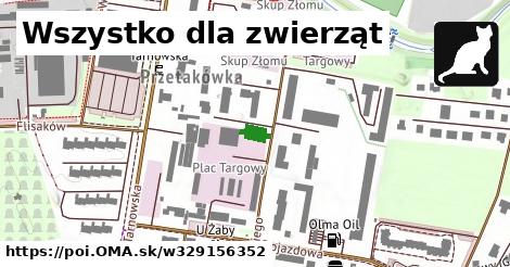 Wszystko dla zwierząt