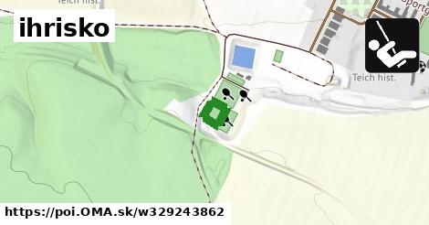 ihrisko