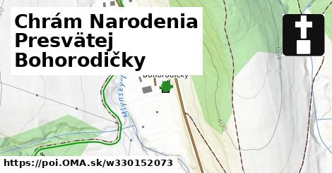 Chrám Narodenia Presvätej Bohorodičky