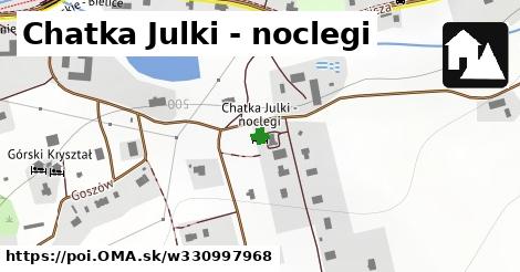 Chatka Julki - noclegi