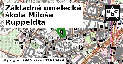 Základná umelecká škola Miloša Ruppeldta