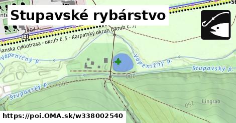 Stupavské rybárstvo