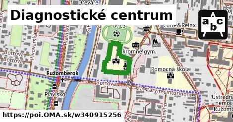 Diagnostické centrum